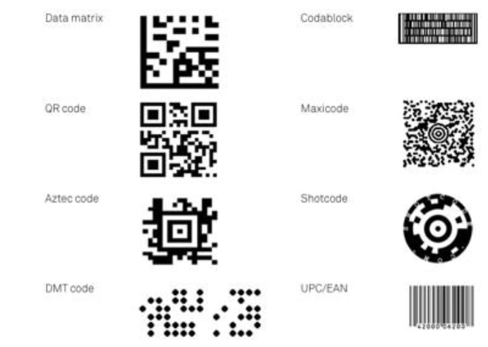 Barcode