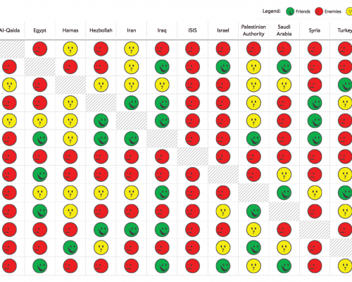 Middle-East-Israel-Palestine: A Sad Complexity Of Extremists